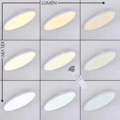 Hofstein Ashkelon Deckenpanel LED Weiß, 1-flammig, Fernbedienung -LED Leuchten Verkäufe 2022 ashkelon deckenpanel h3331224 3
