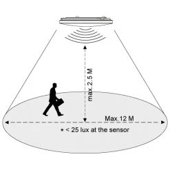 Eglo Leuchten FRANIA-M Deckenleuchte LED Weiß, 1-flammig, Bewegungsmelder -LED Leuchten Verkäufe 2022 eglo leuchten frania m deckenleuchte 75449 4