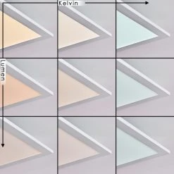 Hofstein Gallitos Deckenpanel LED Wei&szlig;, 1-flammig, Fernbedienung, Farbwechsler -LED Leuchten Verkäufe 2022 gallitos deckenpanel h3390696 5