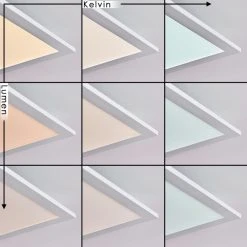 Hofstein Gallitos Deckenpanel LED Wei&szlig;, 1-flammig, Fernbedienung, Farbwechsler -LED Leuchten Verkäufe 2022 gallitos deckenpanel h3390719 5