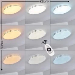 Hofstein Genthin Deckenleuchte LED Wei&szlig;, 1-flammig, Fernbedienung -LED Leuchten Verkäufe 2022 genthin deckenleuchte h3297087 do1 3