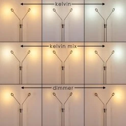 Hofstein Gulkana Stehleuchte LED Nickel-Matt, 2-flammig -LED Leuchten Verkäufe 2022 gulkana stehleuchte h3357880 3