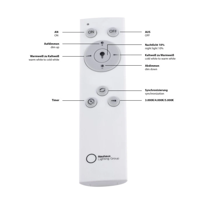 Leuchten Direkt FLAT Deckenpanel LED Silber, 1-flammig, Fernbedienung 5 Leuchten Direkt FLAT Deckenpanel LED Silber, 1-flammig, Fernbedienung – Bild 5