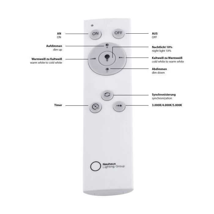 Leuchten Direkt FLAT Deckenpanel LED Schwarz, 1-flammig, Fernbedienung 8 Leuchten Direkt FLAT Deckenpanel LED Schwarz, 1-flammig, Fernbedienung – Bild 8