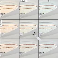 Hofstein Lindero Deckenpanel LED Wei&szlig;, 2-flammig, Fernbedienung, Farbwechsler -LED Leuchten Verkäufe 2022 lindero deckenpanel h3570258 2