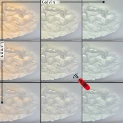 Hofstein Messejana Deckenleuchte LED Weiß, 1-flammig, Fernbedienung, Farbwechsler 12 Hofstein Messejana Deckenleuchte LED Weiß, 1-flammig, Fernbedienung, Farbwechsler -LED Leuchten Verkäufe 2022 messejana deckenleuchte h3583388 2