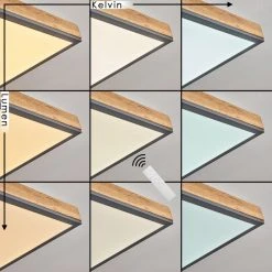 LED Leuchten Verkäufe 2022 -LED Leuchten Verkäufe 2022 salmi deckenpanel h3436905 1