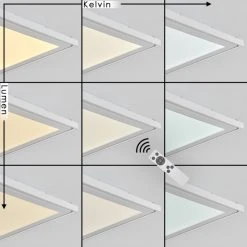 Hofstein Telsen Deckenpanel LED Weiß, 2-flammig, Fernbedienung, Farbwechsler -LED Leuchten Verkäufe 2022 telsen deckenpanel h3562833 2